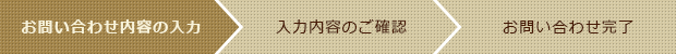 お問い合わせ内容の入力