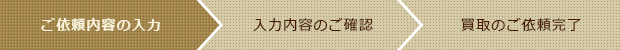 ご依頼内容の入力